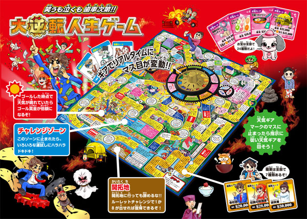 ゲーム 大逆転 人生ゲーム|【堀商店】景品・販促品・お祭り用品の激安販売